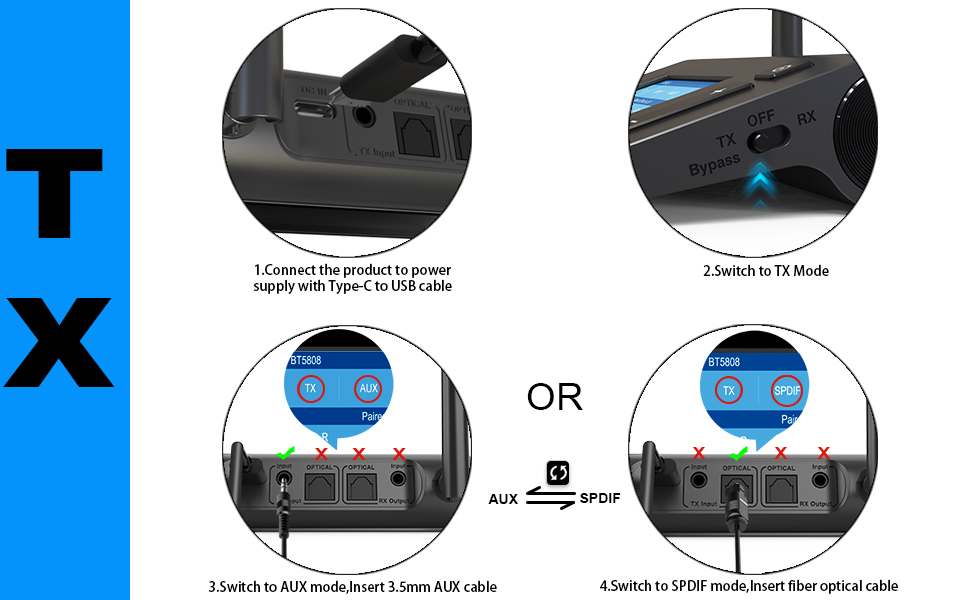 Bluetooth 5.0 Transmitter Receiver for TV PC Home Stereo