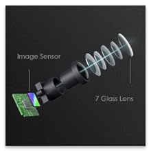 7-ELEMENT LENS Equipped with a 7-element lens,f/1.6 aperture and 140° wide viewing angle enhance gd