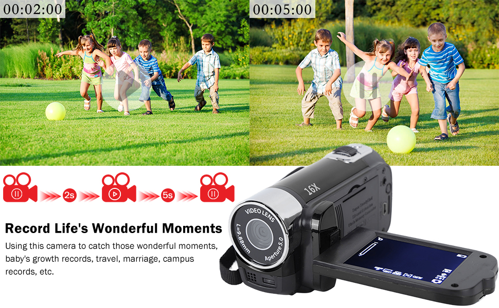 Rotatable Screen Camera