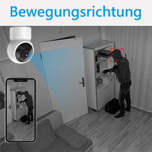 Bewegungserkennung und Nachtsicht