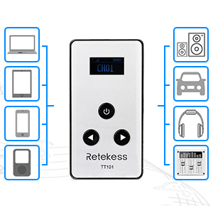 Wireless Headset Microphone 