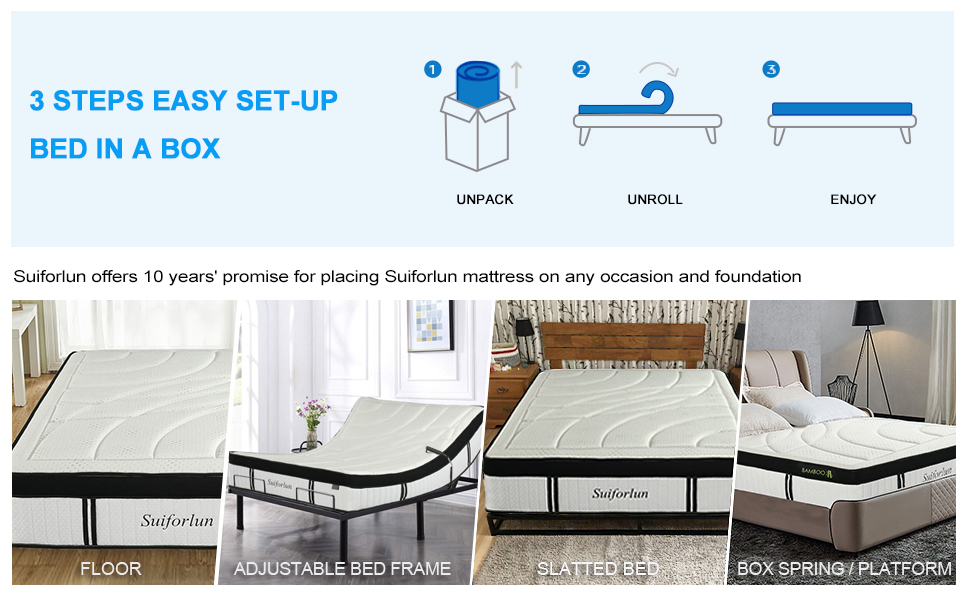 Suiforlun 14 inch Double Mattress in a Box, Gel Memory Foam 7Zone Coil