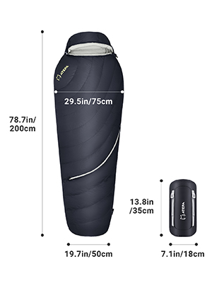 size