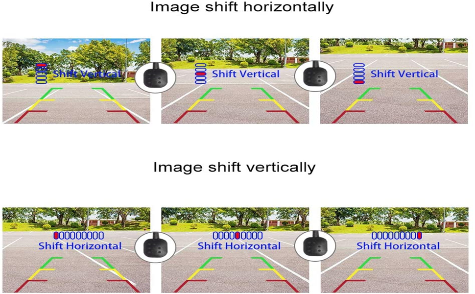 PARKVISION Reversing Camera,DC 1224V Wide voltage Smart Backup Rear