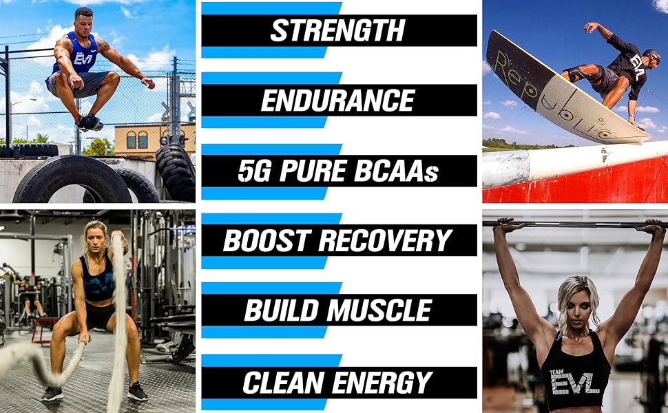 bcaa energy