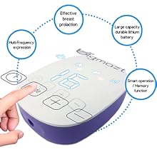 16 Adjustable Levels