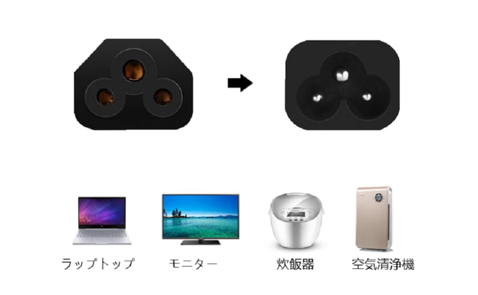 Amazon.co.jp: Superer ミッキー型 DELL / HP 等PC交換用 3ピン