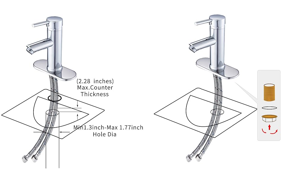 GGStudy Chrome Single Handle 1 Hole Bathroom Faucet Stainless Steel