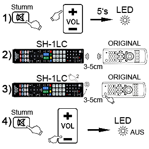 Sharp remote control with buttons labeled 1lc and gb004wjsa.