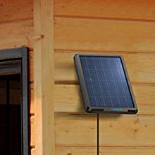 Reolink Solar Panel