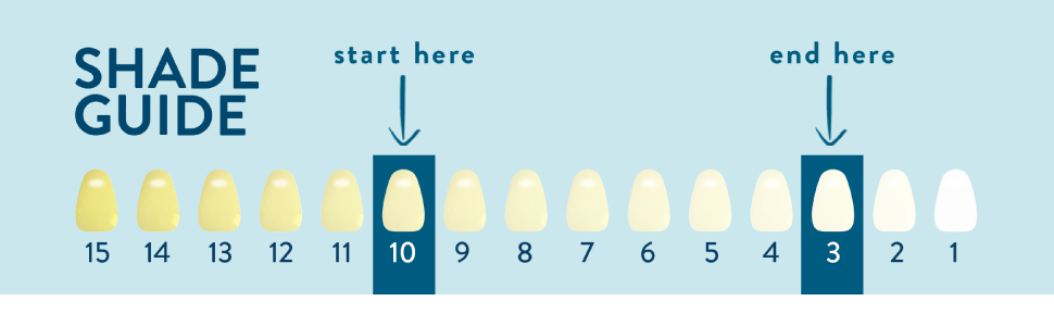 love your teeth whitening kit