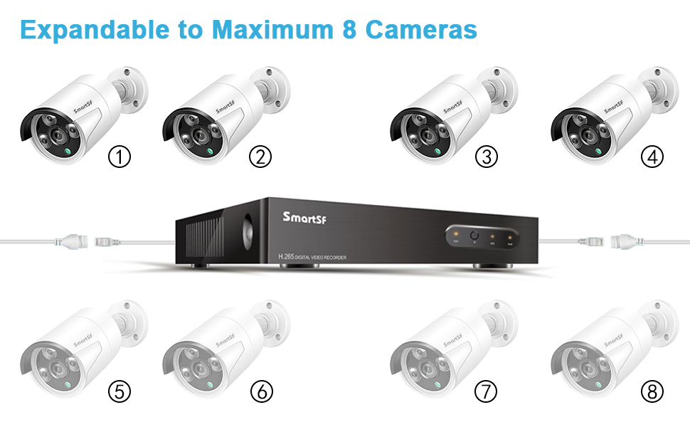 surveillance camera system,security system,cameras,dvr security camera system,poe security camera