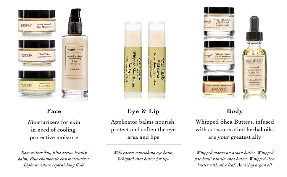 Face Moisturizers, Eye & Lip Moisturizers, Body Moisturizers