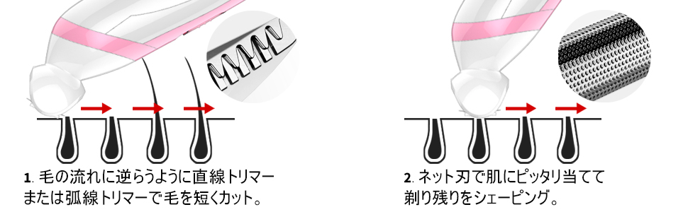 レディースシェーバー
