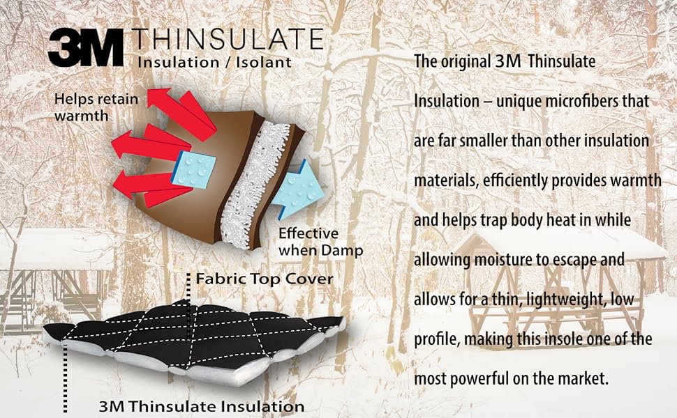 JobSite Warm Feet Thermal Insoles 3M Thinsulate