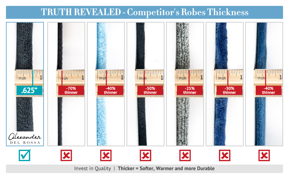 competitor comparisons