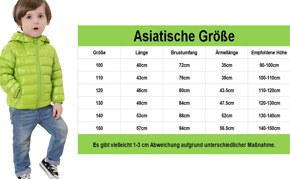 Maat: