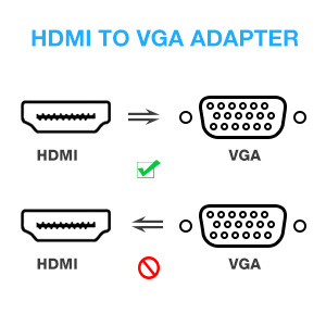 HDMI-VGA