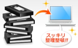 ビデオテープの映像を、デジタルデータ化できるビデオキャプチャー。Mac、Windowsで使用できる、USB接続ビデオキャプチャー。