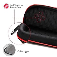 360 degree super protection