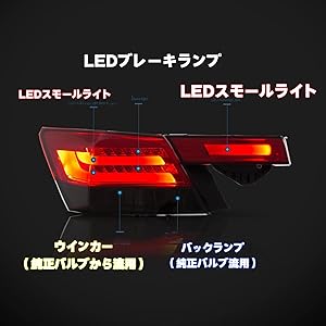 Amazon | USEKA ホンダ アコード インスパイア CP3用 BMW