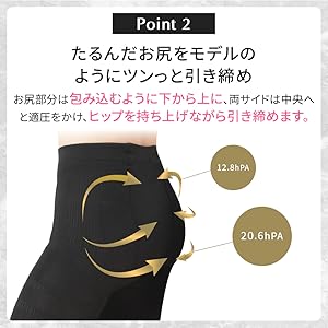 ベルスキニー BELLE SKINNY Sサイズ 着圧 骨盤 引き締めサポート 楽天市場】10段着圧レギンス 着圧レギンス 着圧スパッツ 着圧