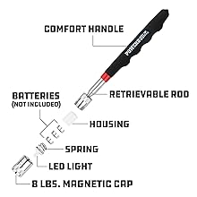 Small manufacture image 4