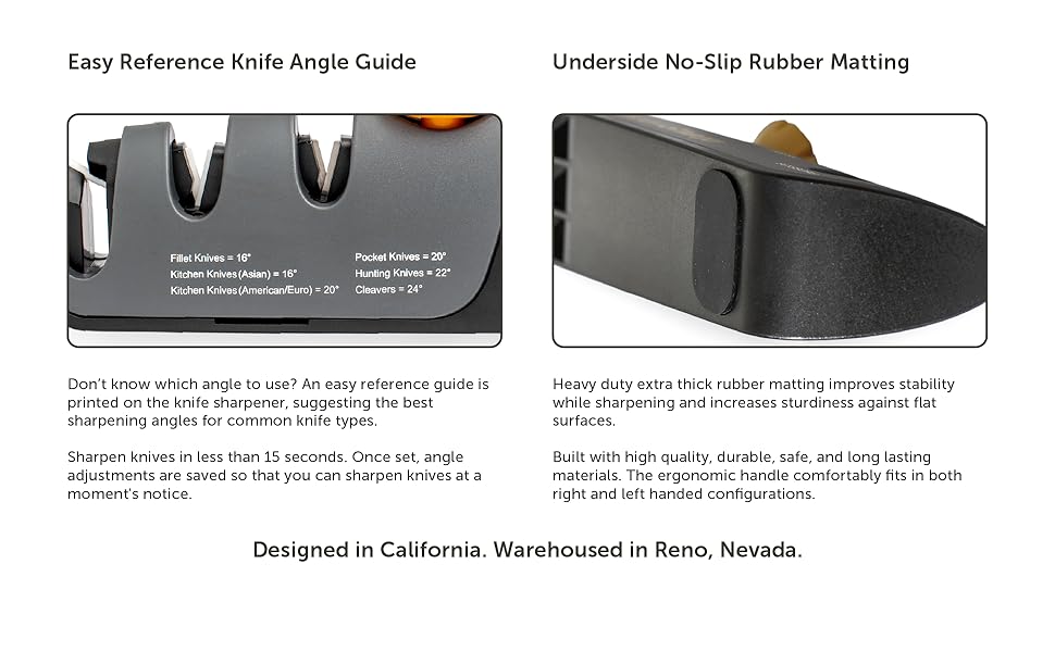 RAZORSHARP™ Knife Sharpener With Adjustable Angle Guide — DiamondCoated Ceramic Sharpening