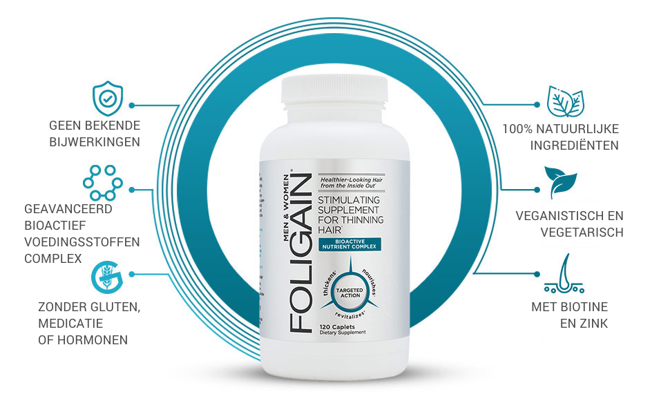 foligain-haar-capsules