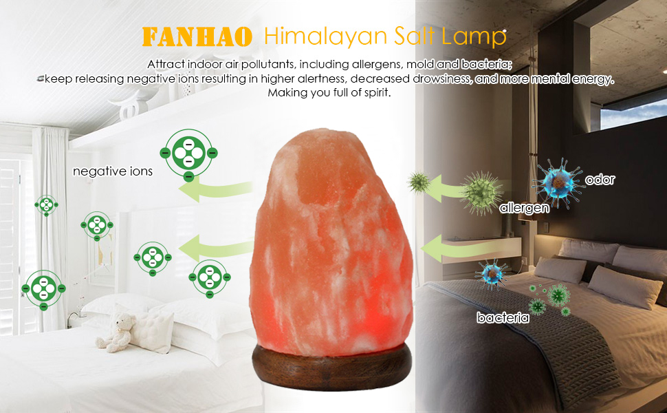 FANHAO USB Himalayan Salt Lamp Healthy Ionizer Air Purifier with 7