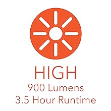 High 900 Lumen 3.5 Hour Runtime