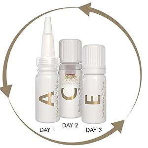 Serum