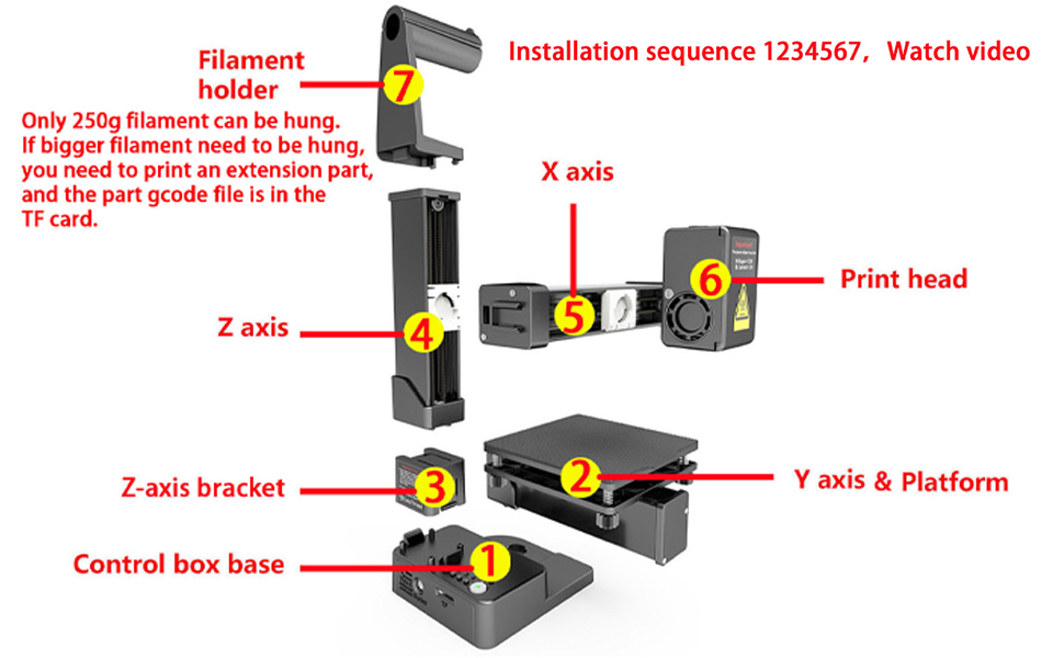 3D Printer, Small 3D Printer for Beginner, 40mm / s High Speed Printing, 180°C Rapid Heating and Printing, Printer with Nozzle, Print Size 220 x 220 x 220mm, Easy to Operate (US 13  Small 3D Printer
