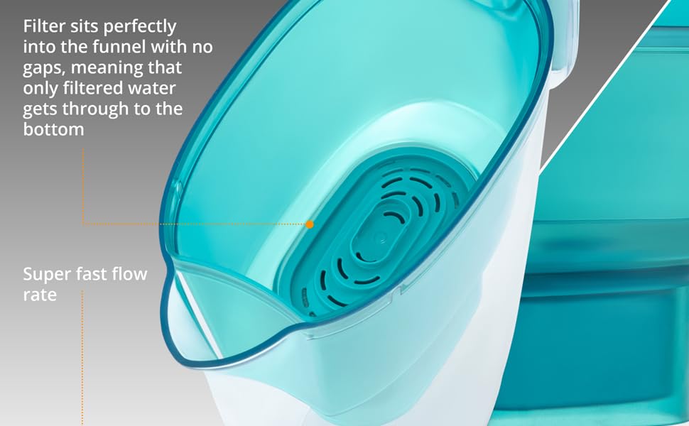 LIVEWATER NOUVEAUX Water Filter Cartridges (4 X 90 Days) .Removes