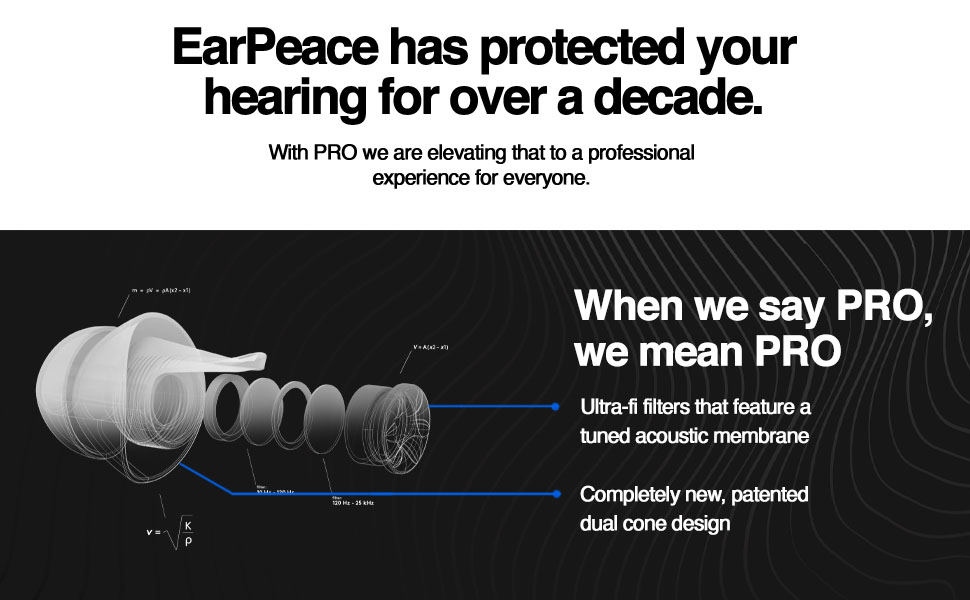 EarPeace Pro Music Hearing Protection