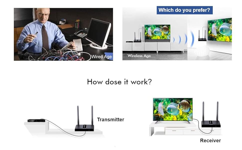 Easy to Use, no messy