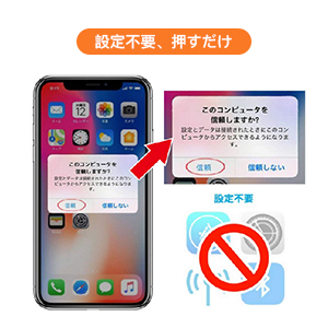 テレビ 接続ケーブル ライトニング HDMI