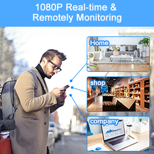 1080P Real-time & Remotely Monitoring