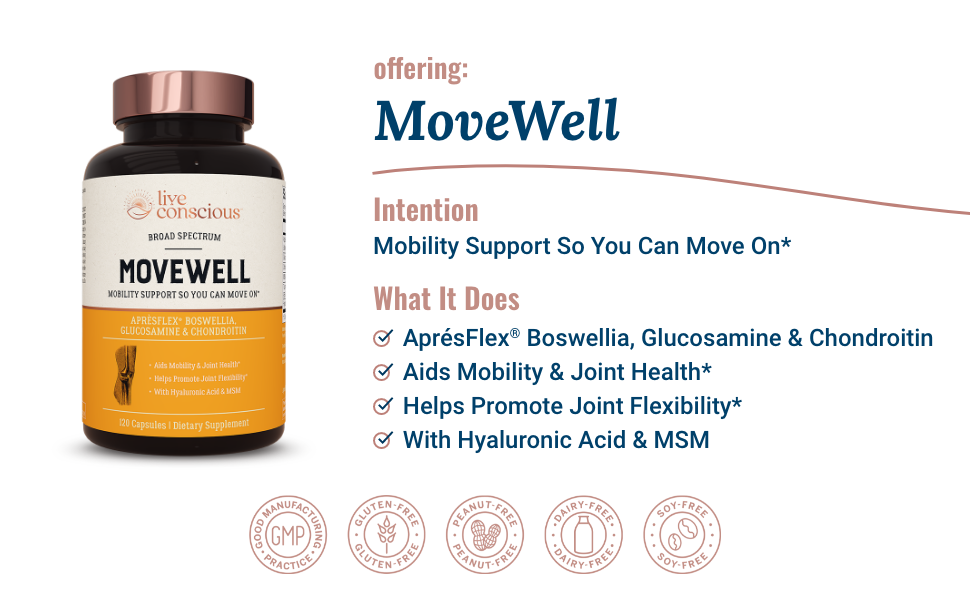 Movewell glucosamine chondroitin 