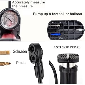 Pressure Gauge, Pedal, Valves & Basement