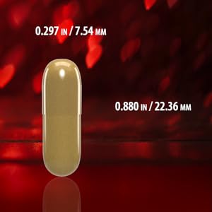 CoQ10, Jigsaw Health