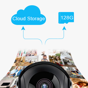 Cloud und SD Karte Schacht