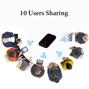 Mobile WiFi Hotspot