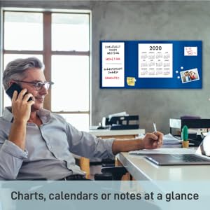 magnetic message board