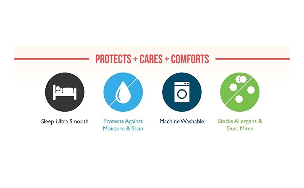 wakefit water proof terry cotton mattress protector king size terry cotton mattress protector king