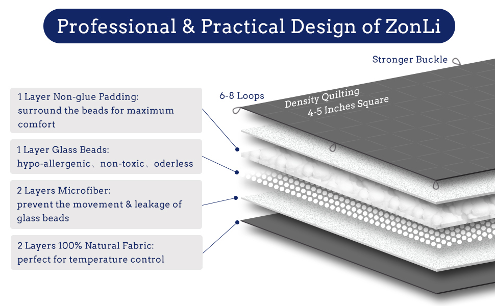 ZonLi Weighted Blanket 15 lbs 41x60'' Cooling Weighted