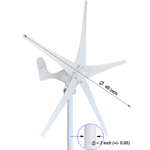 Small manufacture image 2