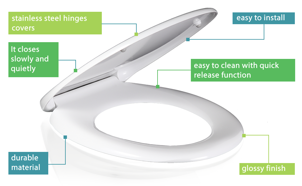 Mass Dynamic Oval Shaped Toilet Seat Soft Close White, Urea