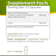 Supplement Facts