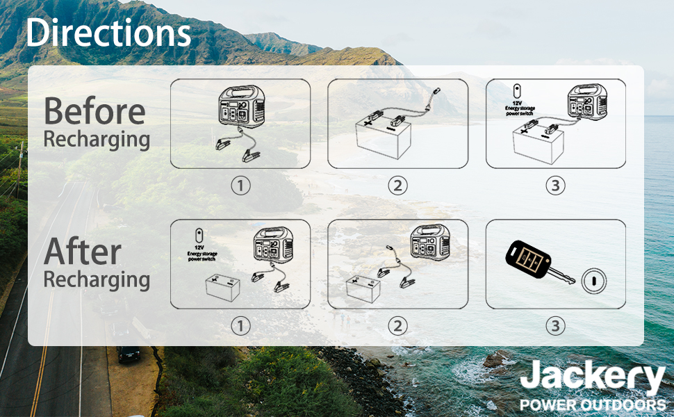 Jackery PowerCable 12V Automobile LeadAcid Battery